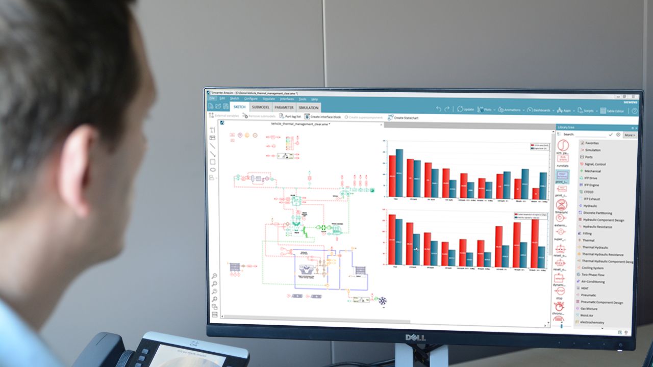 Defining the best vehicle thermal management architecture