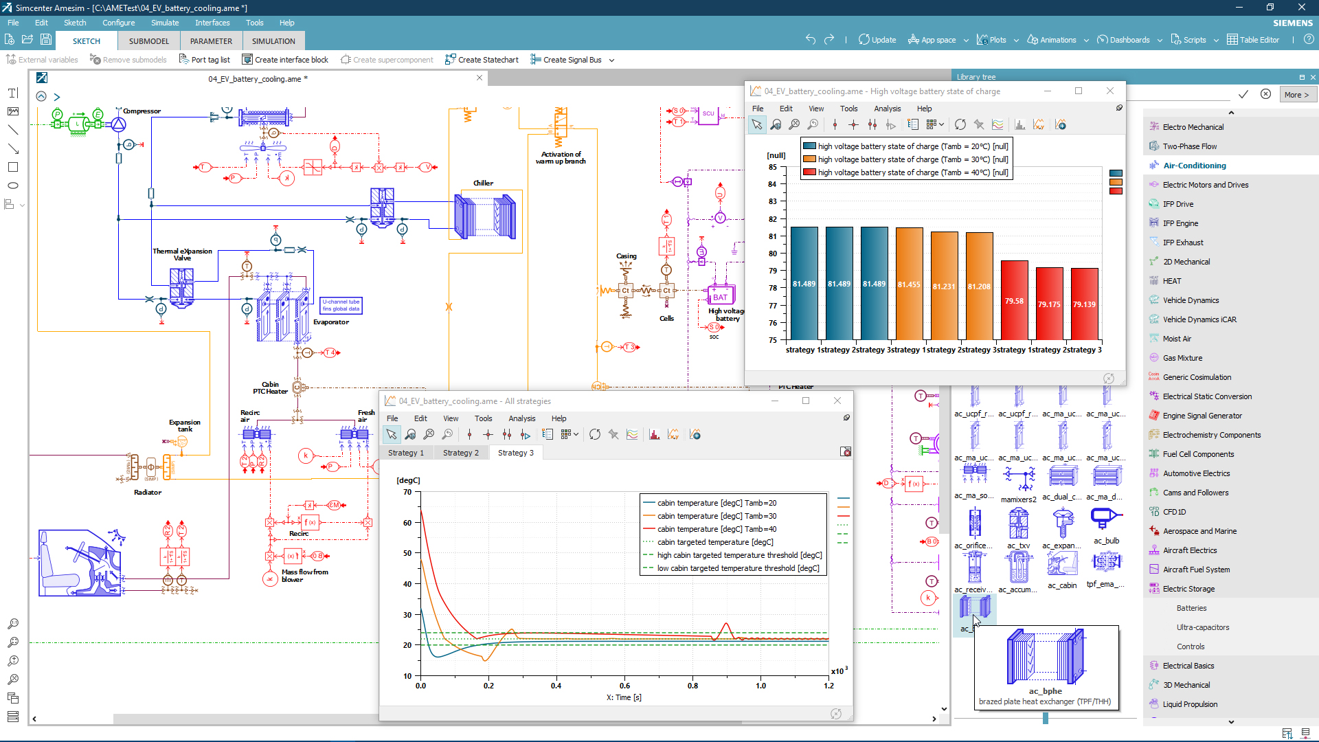 Rapidly assess electric vehicle thermal management strategies