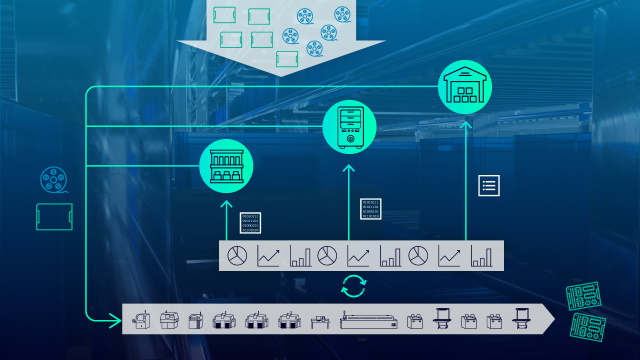 Digital flow chart representing production bottlenecks.