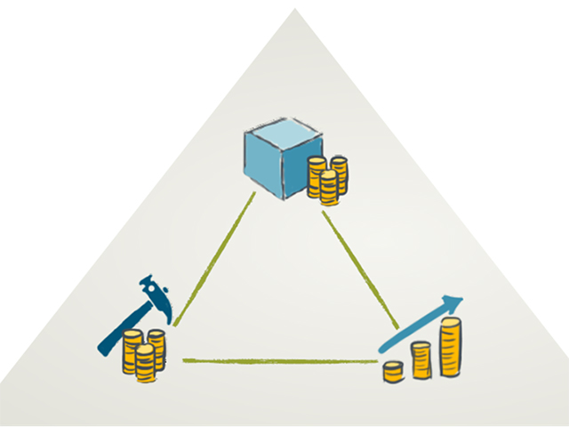 Teamcenter Product Cost Management