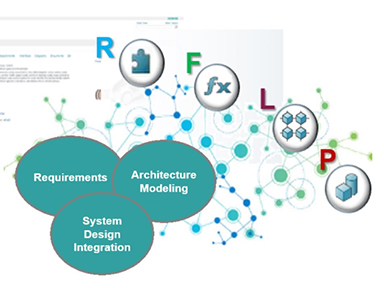 Integrated System Definition Solutions Fact Sheet