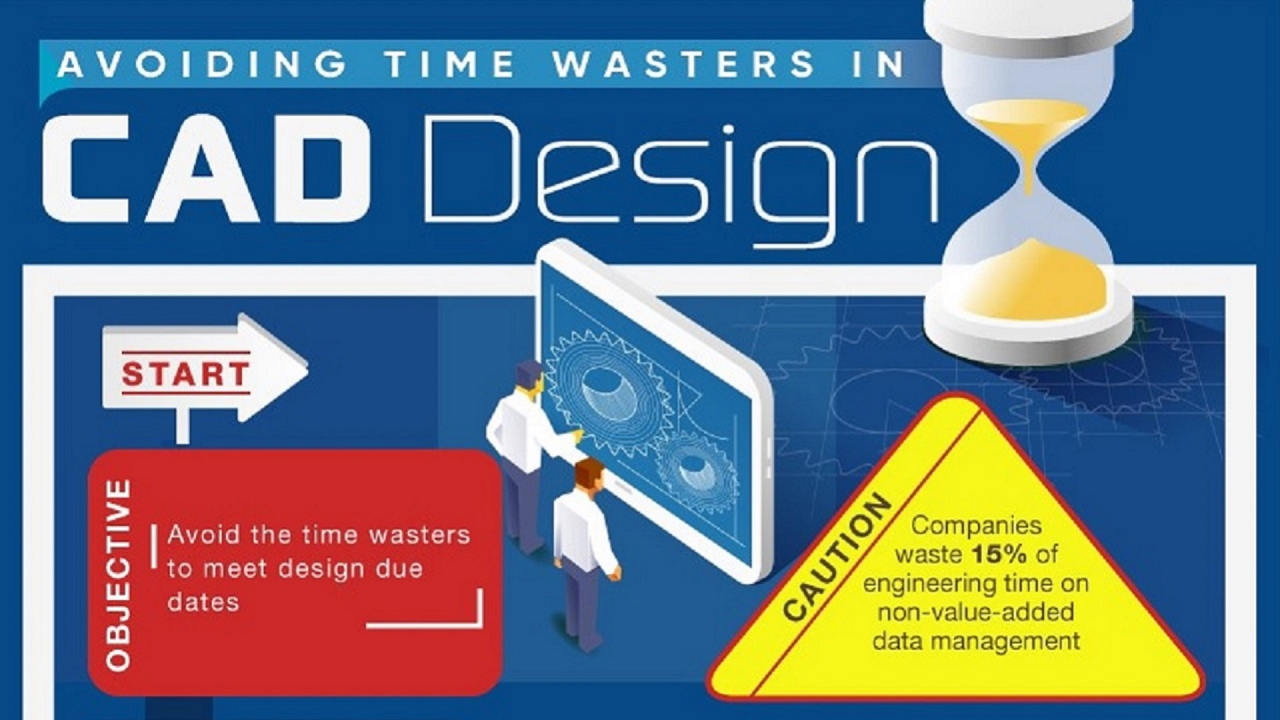 disadvantages-of-cad