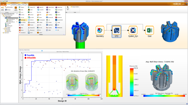 Process Automation