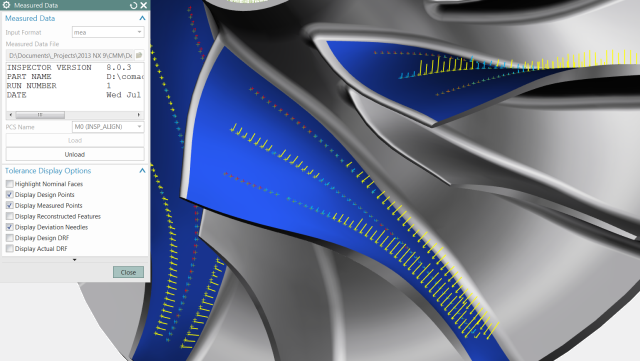 Inspection Data Analysis