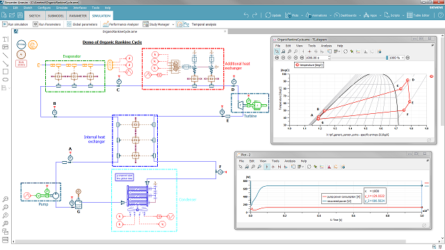 Thermodynamic System Modeling