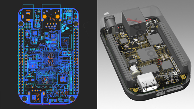 Electronic Design Automation Market Solutions