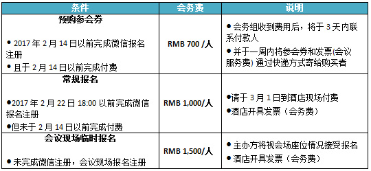 Tcm coupon