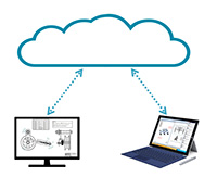 Solid Edge Design - Cloud-enabled CAD Solid Edge Design - Cloud-enabled CAD