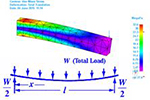 Intro to FEA Intro to FEA