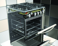 Industry Solutions - Consumer Durables Industry Solutions - Consumer Durables